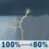 Sunday: Patchy fog and showers and thunderstorms. Some of the storms could produce heavy rain. Cloudy. High near 72, with temperatures falling to around 69 in the afternoon. Northeast wind 5 to 15 mph, with gusts as high as 25 mph. Chance of precipitation is 100%. New rainfall amounts between 2 and 3 inches possible. Sunday: Patchy Fog