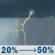 Tuesday: A chance of showers and thunderstorms. Mostly cloudy. High near 79, with temperatures falling to around 75 in the afternoon. West southwest wind 15 to 20 mph, with gusts as high as 30 mph. Chance of precipitation is 50%. New rainfall amounts less than a tenth of an inch possible. Tuesday: Chance Showers And Thunderstorms