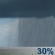 This Afternoon: Scattered Rain Showers